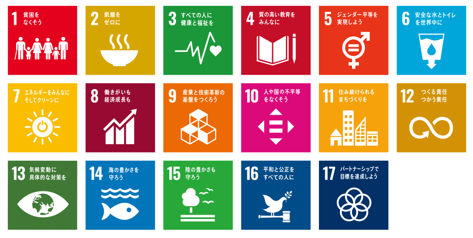 SDGs 17のゴール